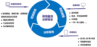 以色列智能物流车有哪些